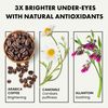Retinol Under Eye Serum for Dark Circles and Puffiness - Anti Aging Eye Cream with Caffeine, Collagen, Vitamin C+E, Under Eye Serum Wrinkle Cream, Eye Care, Eye Treatment Products, Dark Circle Remover