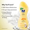 Parachute Advanced Body Lotion with Coconut Milk,