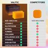 VALITIC Kojic Acid Soap for Hyperpigmentation - With Glutathione, Collagen & Vitamin C - Natural Soap Bars with Turmeric - Original Japanese Complex for Dark Spot Correction - 2 Pack