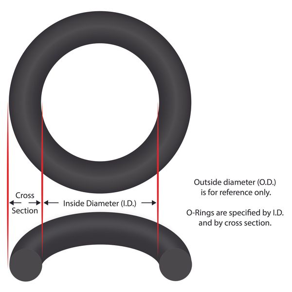 O-Ring, 4-1/4" ID, 1/4" Cross Section, O-76, Generic