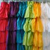 Ruffle Fabric Shower Curtain  Color Pink