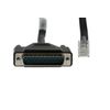 CablesAndKits Compatible Cisco DB25 to RJ45 Modem/Console Cable, Replacement for 72-3663-01
