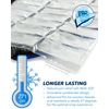 Pro Ice Insert Set for Scapula Cervical Cold Therapy Wrap - PI 101 Neck Shoulder Ice Pack Inserts Only