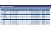 Blue Print ADM58523 Stabiliser Link with lock nuts, pack of one