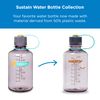 Nalgene Narrow Mouth Tritan Bottle, Blue, 500 ml
