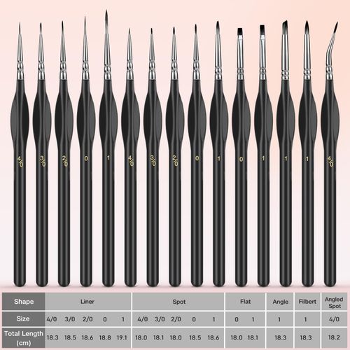 DLUSZERT 15Pcs Detail Paint Brush Set, Fine Paint Brushes Detail with Triangular Handles, Artist Miniature Paint Brushes for Fine Detailing, Art Painting, Models, Oil Acrylic, Nail