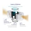 LEVOIT Air Purifier Replacement Filter, 3-in-1 True HEPA, High-Efficiency Act...