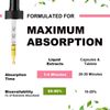 2Bottles Magnesium Liquid Drops ,Improve Bone, Teeth,Immune, Nerve,Sleep 2000MG