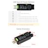 Waveshare Industrial USB to TTL Converter with Original FT232RNL Onboard and Multi Protection Circuits Support Multi Systems Support Mac/Linux/Android/Wince/Win7/8/8.1/10/11