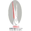 tikamasa 摘果 Scissor T – 500