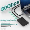 ConnBull Thunderbolt 5 Cable 1.8m