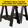 31 In. H Plastic Folding Sawhorse (2 Pack)