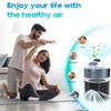 Breabetter 2-Pack Defender Replacement Filter Compatible with Filter Queen Defender 4000 7500 360 Purifiers