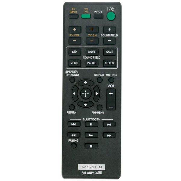 RM-ANP105 Replace Remote Control for Sony Soundbar HT-CT660 SA-WCT660 HTCT660