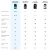 LEGION Casein+ Vanilla Pure Micellar Casein Protein Powder - Non-GMO Grass Fed Cow Milk, Natural Flavors & Stevia, Low Carb, Keto Friendly - Best Pre Sleep (PM) Slow Release Muscle Recovery Drink 2lb