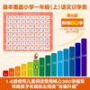 小羊上山儿童汉语分级读物第1-6级（60册）