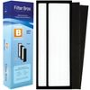 FilterBros HEPA Filter B Replacement Compatible With GermGuardian FLT48252PK
