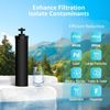 AQUACREST Water Filter Replacement for Berkey® Gravity Water Filter System,8Pack
