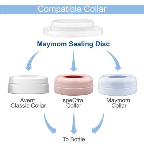 Maymom Write & Reuse Baby Bottle Labels for Daycare/Sealing Disc Compatible with Philips Classic Bottles, Maymom Screw Ring.