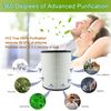 Flintar LV-H133 H13 True HEPA Replacement Filter, Compatible with LEVOIT LV-H...