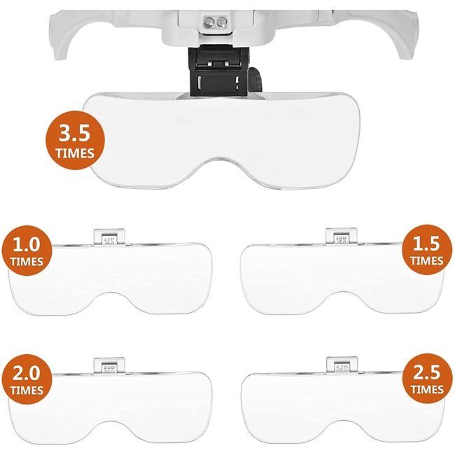 Head Magnifier Glasses with 2 LED Lights USB Charging Magnifying Eyeglasses  for Reading Jewelry Craft Watch Repair Hobby, Detachable Lenses 1.5X