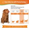 6-in-1 Kidney Support for Dogs & Cats – Promotes Healthy Kidney Function, Ene...