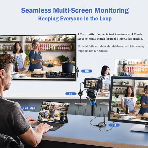 AIMIBO Wireless HDMI Receiver - Up to 4 Receivers, Streaming Full HD 1080P@60Hz Video for Laptop, Camera, DVD, Cable Box to Multiple TVs, Monitors, and Projectors, Range up to 165 Ft/50 M
