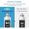 AQUACREST 9001 Under Sink Water Filter