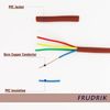 FRUDRIK Thermostat Wire - Solid Copper 18 Gauge - CL2 - Power Circuit Cable (18/3Brown, 100ft)