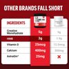 FORCE FACTOR Creatine HMB, 5g Creatine Monohydrate Powder, 3g myHMB, Support Mus