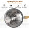 17Piece kitchen Induction Cookware Set Granite Non Stick Pots and Pans Set w/Lid
