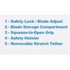Cosco Box Cutter Knife with Shielded Blad Storage Compartment, Self-Retracting Cutter with Belt Holster for Boxes, Carboard, Cartons and Plastics, Black and Blue (091524)