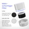 Pro Breeze™ Replacement Filter for 3-in-1 Mini Air Purifier (PB-P02)