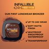 Set of 2 L'Oreal Paris Infallible Soft Matte Bronzer, 500 Dark