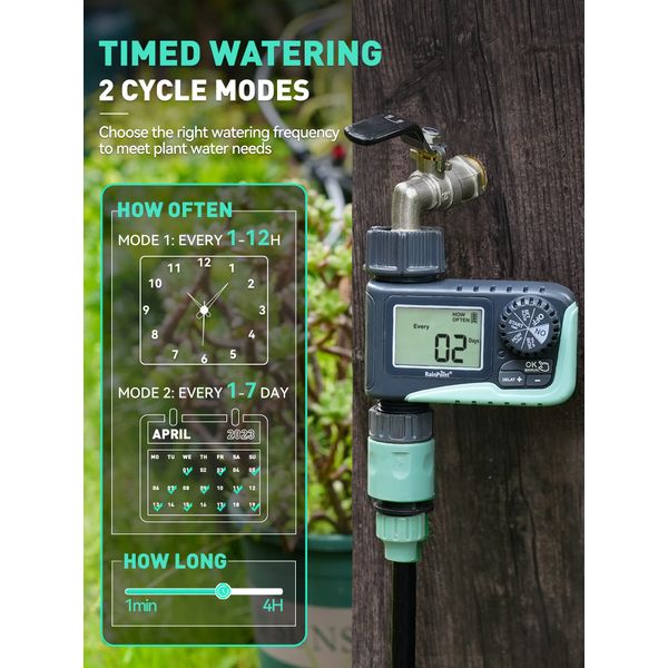 RAINPOINT Sprinkler Timer,Water Timer Programmable Garden Outdoor Hose Feature Timer with Rain Delay/Manual/Automatic Watering System,Waterproof Digital Irrigation Timer System for Lawns Pool,1 Outlet