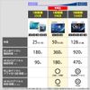 Sony BNR_VJPS4 Video Blu-ray Disc, 5BNR2VJPS4