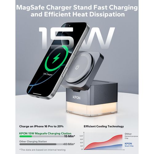 KPON for iPhone Nightstand Charging Station,15W 3 in 1 Wireless Phone Charger Stand with Night Lamp, Travel Foldable Magnetic Cube Magsafe Dock for iPhone 16 15 14 13 12 Series/Apple Watch/Airpods