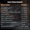 Car Battery Tester 12V Volt Load Test Starting Cranking Charging System Analyzer