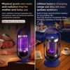 Electric Mosquito LED Light Insect Fly Bug Zapper Killer Trap Pest Control Lamp