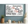 Personalized 10 Year Anniversary Gift – Custom Couple’s Names | Solid Wood Plaqu