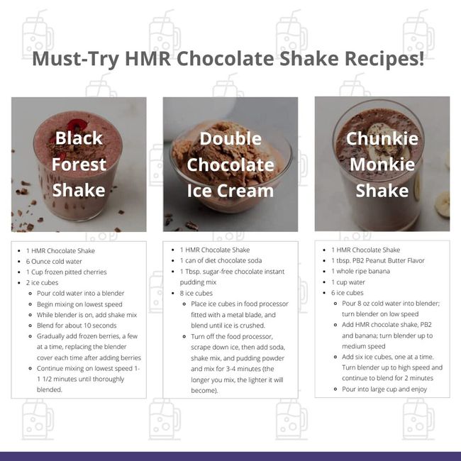 HMR 800 Shake - Protein Power