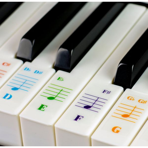 Klaviertastatur-Aufkleber für 88/76/61/54/49/37 Tasten Großbuchstaben Klavieraufkleber zum Lernen, abnehmbare Klaviertastatur-Buchstaben, Noten-Label für Anfänger und Kinder