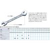 KTC TS206A Spanner Set