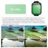 Twaxl New Lens Filter Set Accessory (CPL) for DJI Flip