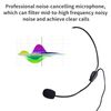 Headworn Microphone, ABS Material, Clear Sound, Compatible with Speakers, Sound Cards, Amplifiers, Computers