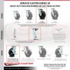 Service Caster Brand Replacement Caster for Uline Caster H-3326SWB