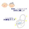 Adult cg42080 Flow Type 70 Pieces