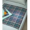 SPECIAL Plaidbex Reusable Underpad 30 X 36 Inch Heavy Absorbency -12/Pack
