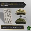 UME-STAR Painting Template Plastic Model Digital Camo Stencil Sheet Model Airbrush Texture (TypeC)