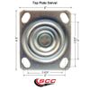 Channel 240CPS25U 5 Inch Replacement Caster – Service Caster Brand